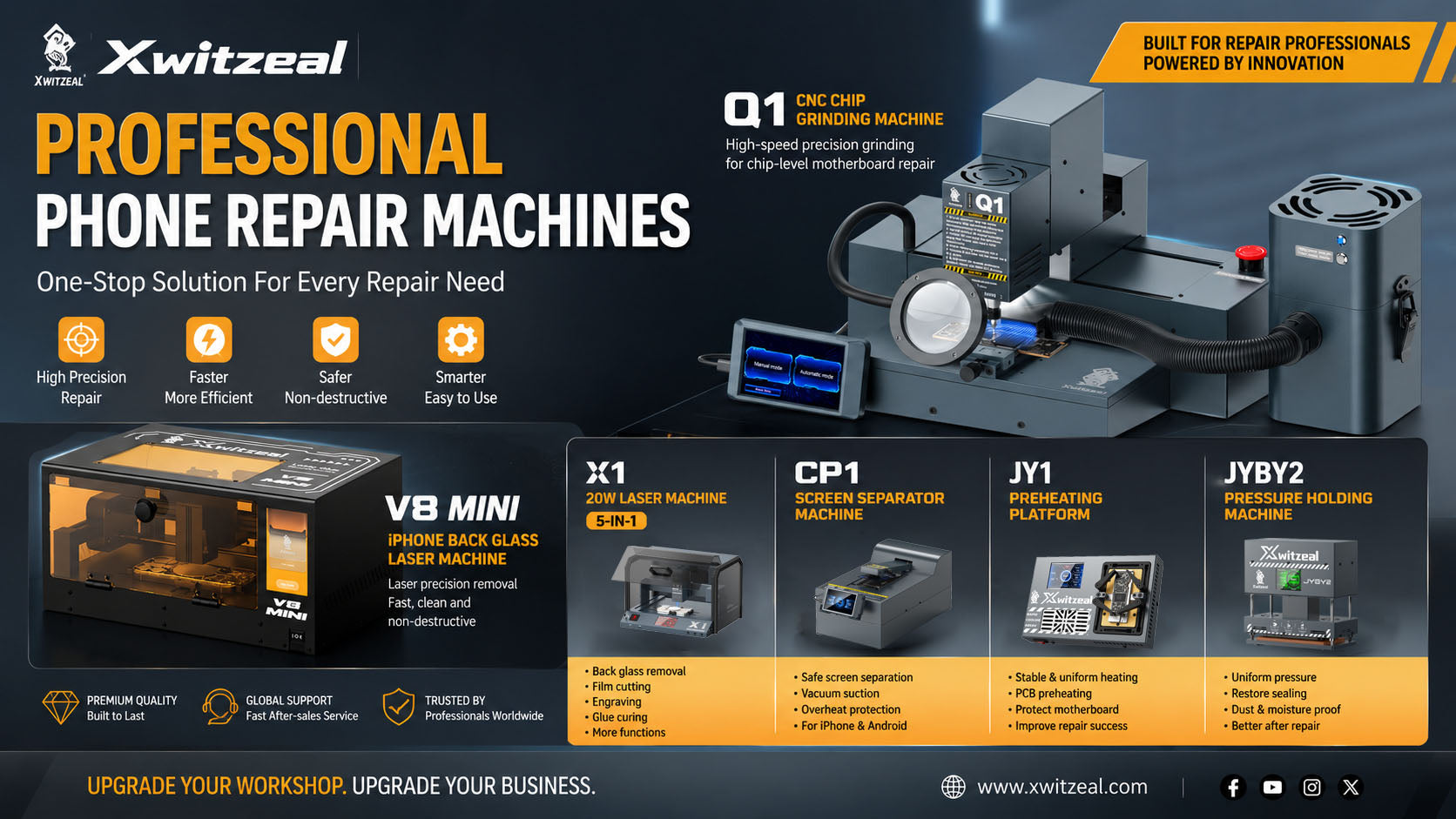 メンテナンス ADS Phobic Xwitzeal Phone Repair Machines: The Complete Ecosystem Powering