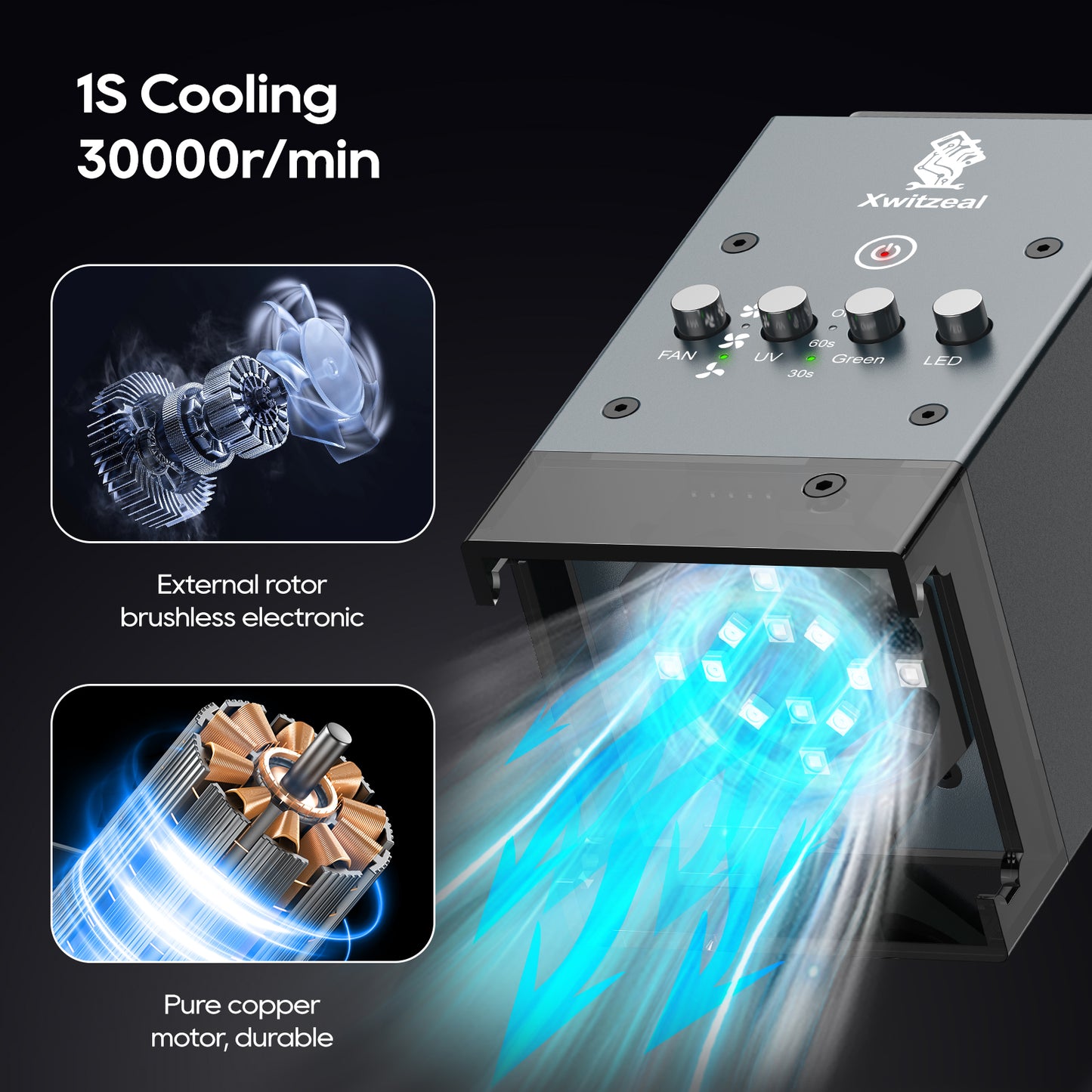 UV Cooling Curing Fan 5-in-1 Repair Tools for Mobile Phone Motherboard Chip