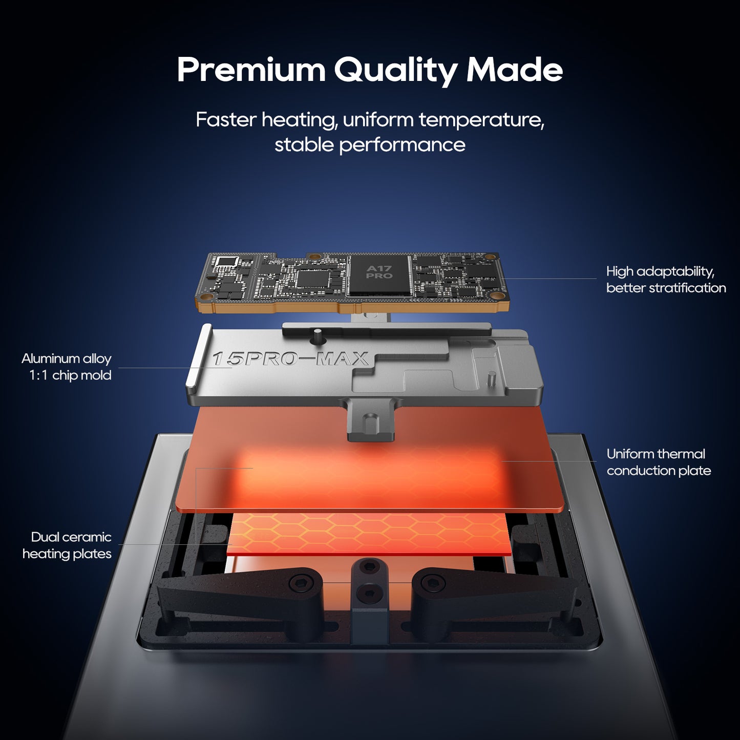 Xwitzeal JR1 7-IN-1 Intelligent Preheating Platform for iPhone X-16 PM/Android