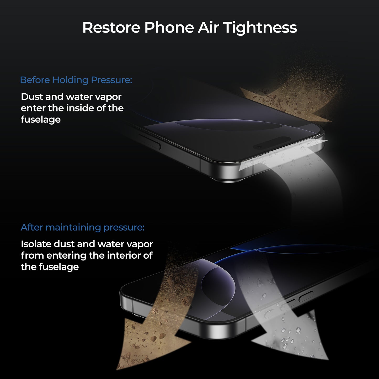 BY1 Automatic Mobile Phone Pressure Retaining Machine for iPhone/Android