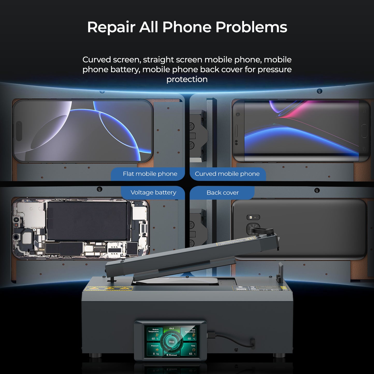 BY1 Automatic Mobile Phone Pressure Retaining Machine for iPhone/Android