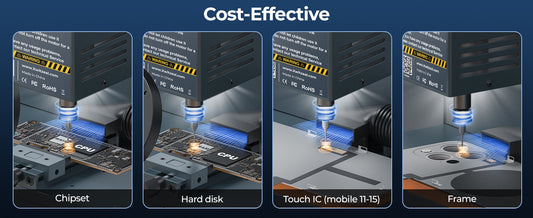 Q1 Chip Grinding Unlocks More Possibilities