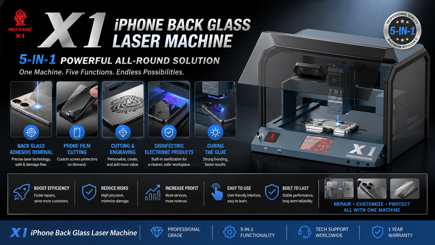 X1 iPhone Back Glass Laser Machine Review (2026): The Ultimate 5-in-1 ...