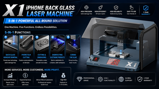 X1 iPhone Back Glass Laser Machine: 7 Questions Every Buyer Asks Before Purchasing (Answered Honestly)