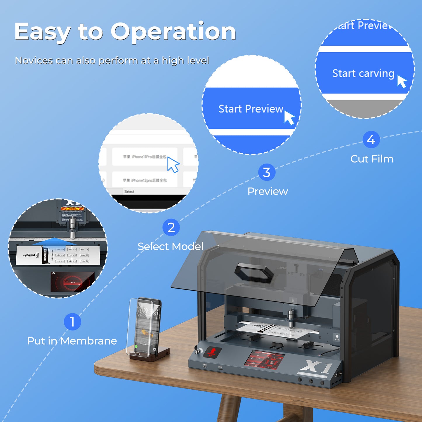 Xwitzeal Mobile Phone Film Cutting Machine, Unlimited Times Back&Front Film Cuts, DIY Smart Cutting Machine Work w/X1 Machine