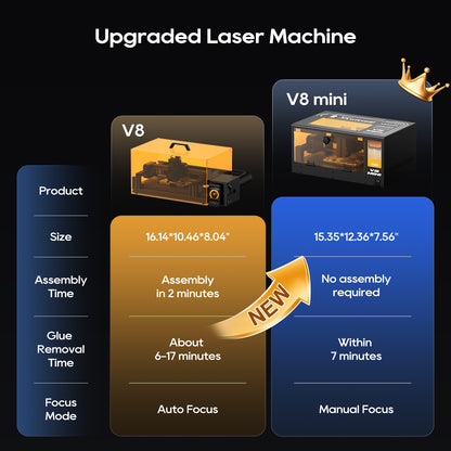 Xwitzeal V8MINI Laser Back Glass Removal Machine