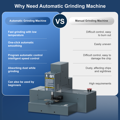 Xwitzeal Q1 Automatic CNC Grinding Machine for Chip/IC/CPU Polishing Sanding