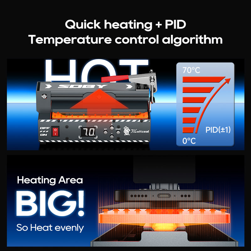 Xwitzeal® SDBY Universal Heating Holding Pressure Platform